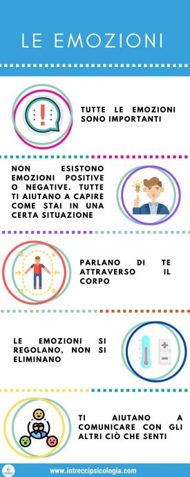 INFOGR ARTICOLO GENERALE LE EMOZIONI (1)